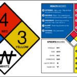 NFPA-diamond_large